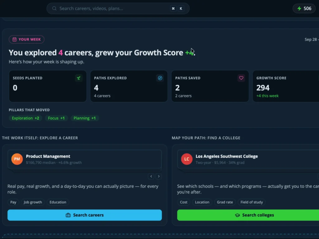 Orchard Careers screenshot 1