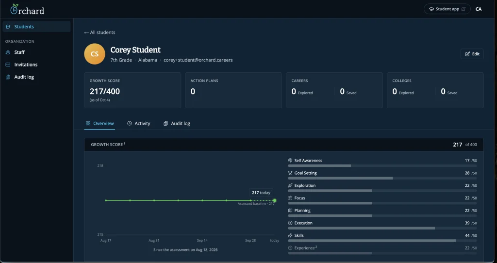 Orchard Careers screenshot 12